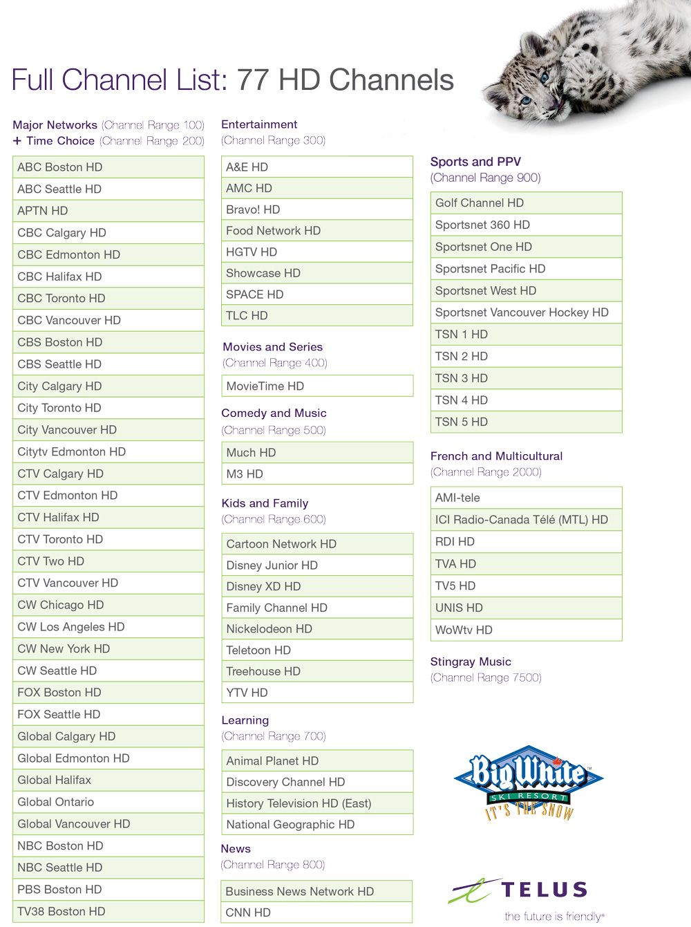 TELUS Channel List