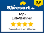 Top-Lifte/Bahnen