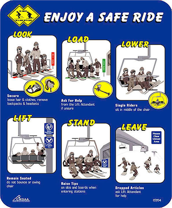 Mountain Safety Big White Ski Resort