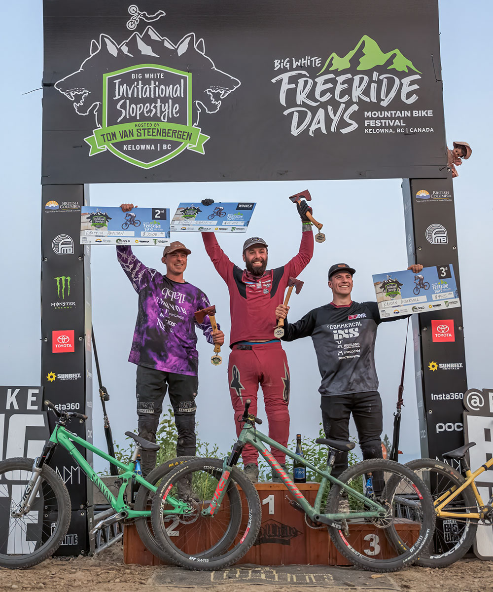 Freeride Days 2024: A Spectacular Display of World-Class Slopestyle ...