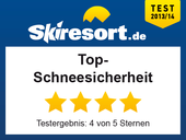 Top-Schneesicherheit