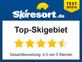 Top-Skigebiet