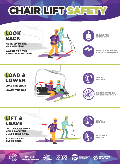 Chairlift Safety