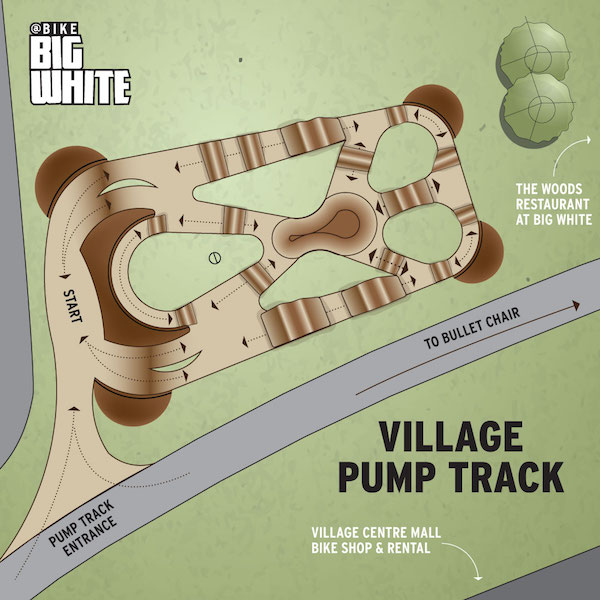 pump track