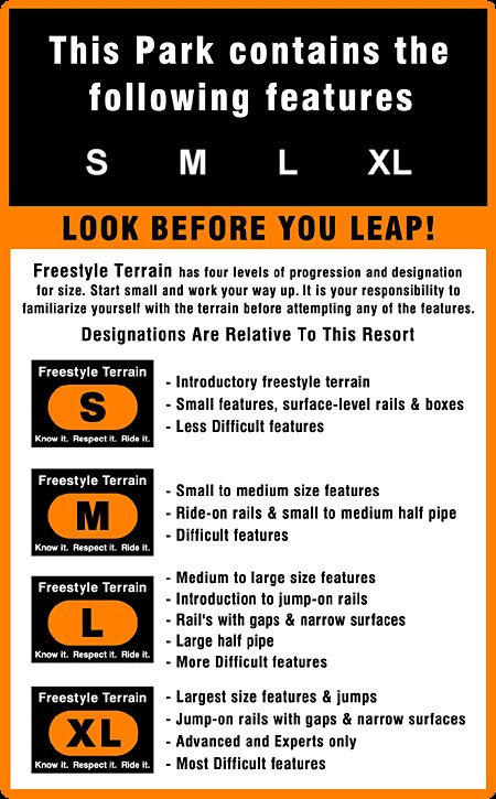 S M L XL Signs