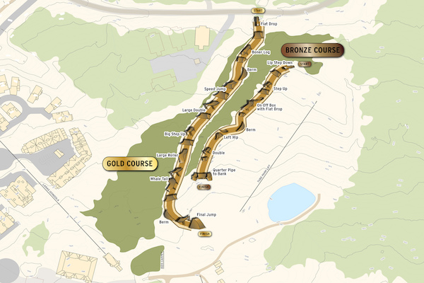 Slopestyle Course Map